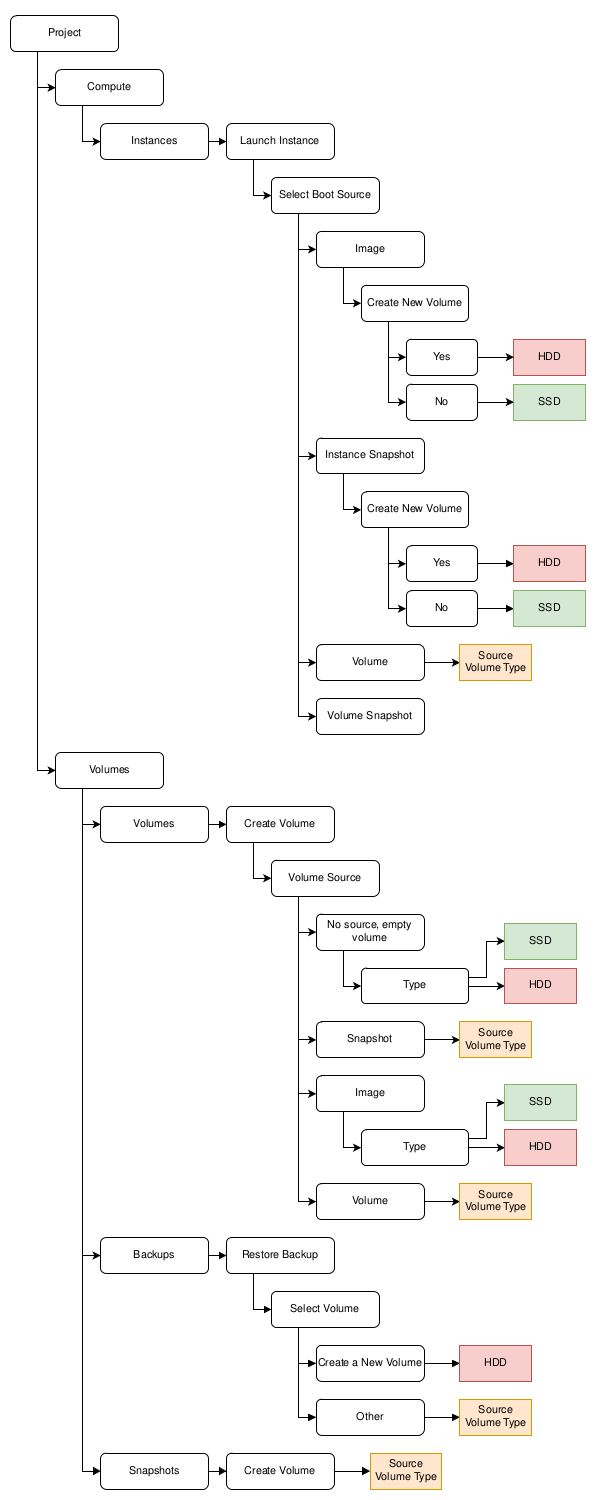 ../_images/fni_diagram.png